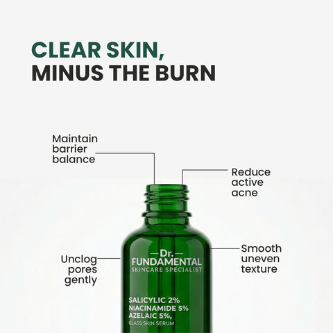 N0.2 Glass Skin Anti Acne Serum