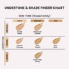 Magic Mirror Glow Serum Tint 4 in 1 (Benefits) - 005 South Side Sassy (Medium)