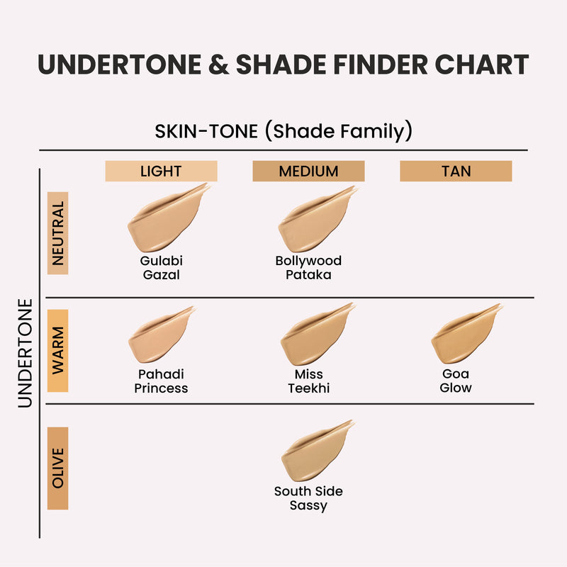 Magic Mirror Glow Serum Tint 4 in 1 (Benefits) - 005 South Side Sassy (Medium)
