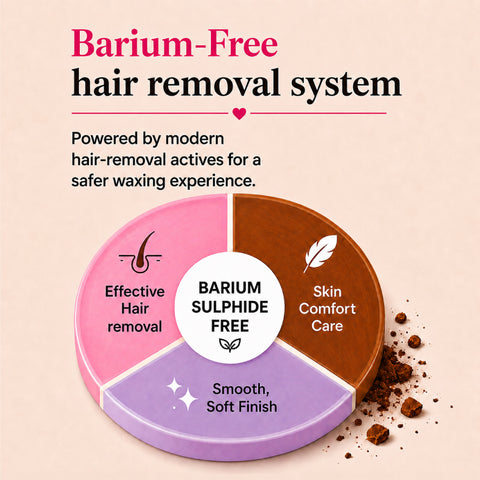 4-in-1 Chocolate Bikini Hair Removal Wax Powder Mask 80g (₹10 per use)