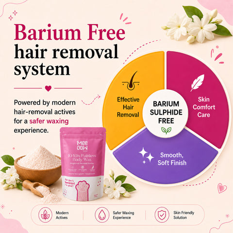 4-in-1 Mogra Body Hair Removal Wax Powder Mask ₹299 fullbody